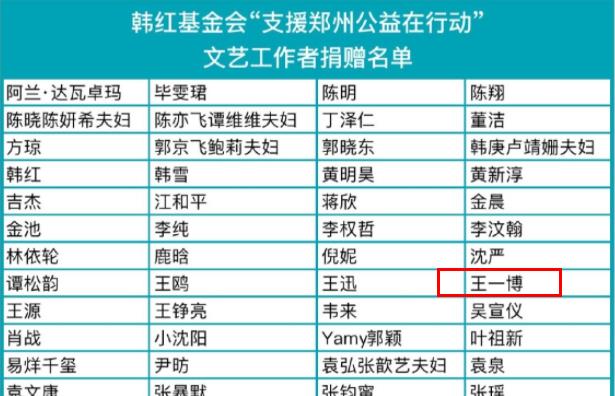 育妈计|行动派艺人!河南籍明星王一博刘昊然现身郑州,全程低调做实事