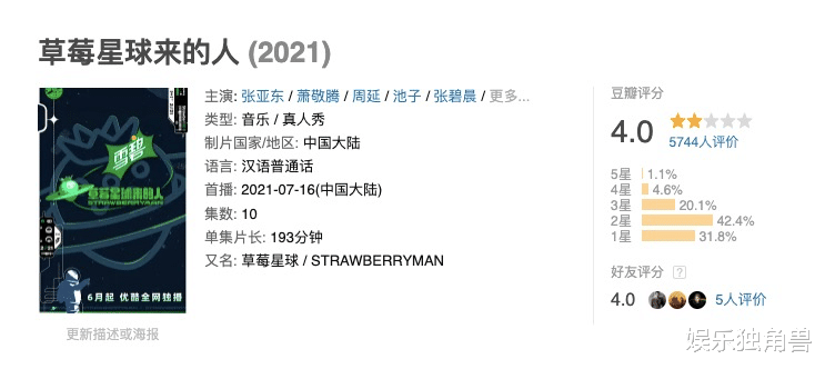 bilibili|快乐大本营都停播了，2022年综艺的路该往哪走？