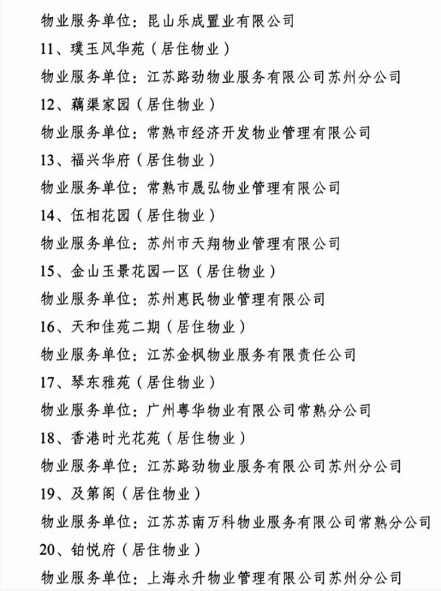 保障性住房|房价涨了，生活改善了！苏州一群业主“炒”掉物业之后，小区直接起飞