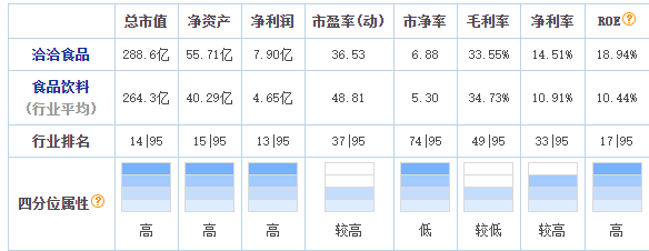 市盈率 这几支昔日大牛股，跌惨了！接下来，这支股可能会妖！