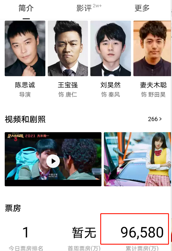 唐人街探案第三部|《唐探3》首日斩获9.65亿票房！却遭网友吐槽：票价是平日两倍