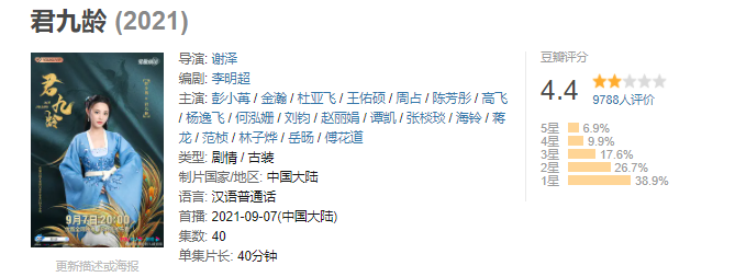 赵露思|9月七部“烂剧”大赏！你是完美避开，还是步步踩雷？