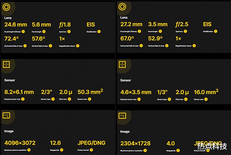 realme|realme 9 Pro+部分相机规格曝光 或有索尼IMX766下放后置主摄