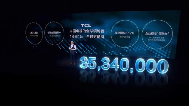 TCL|刷新行业高度！从这款TCL QD-Mini LED智屏看懂TCL有多强大