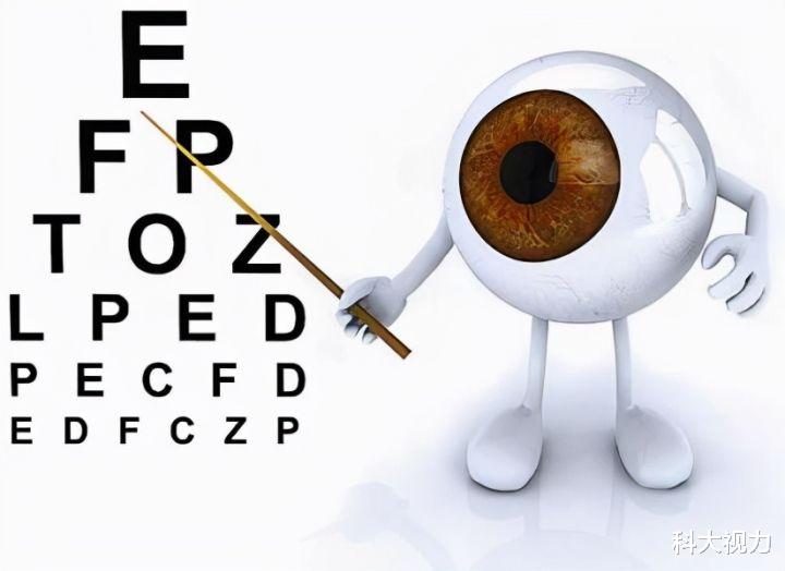 脾胃|关注视力杀手，还你一双明亮的大眼睛