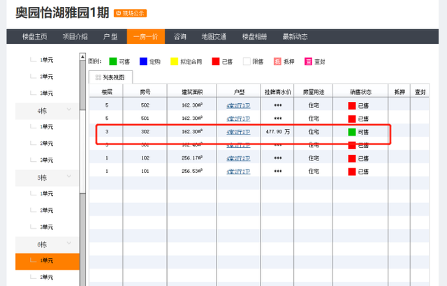 成都|关注：成都这个楼盘被爆出大幅降价！业主按捺不住了……