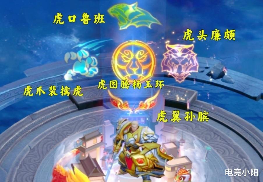 诸葛亮|S26倒计时1个月,赛季皮肤获取规则有变,诸葛亮典藏皮肤巨帅,备好4510巨赚