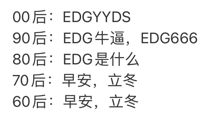 edg战队|EDG夺冠，从孩子们对游戏的热爱，谈近视防控的未来！