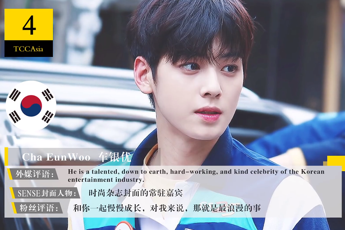 男神|2020亚太区最帅100张面孔最全榜单,快来看看你的爱豆上榜了吗