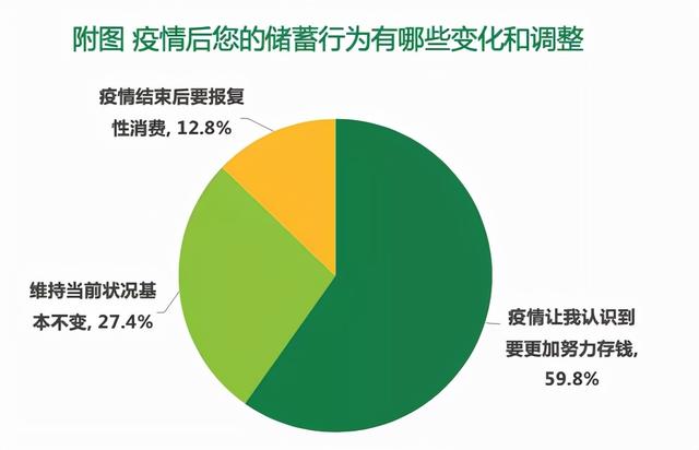 双十一|双11一定还会走更远