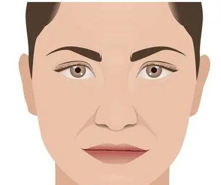 瘦脸|什么脸型瘦了不好看