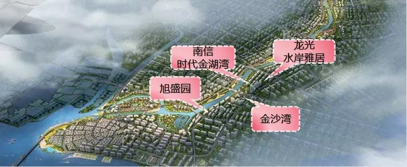 楼市|坐享梅溪河一线滨水景观？这几个楼盘究竟谁更胜一筹？