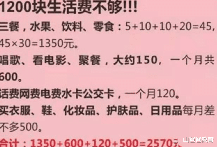 大学生|大学每月1200元过啥样生活？大学生的消费记录，打破家长的认知