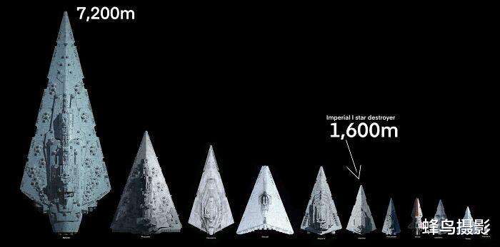  40张一眼会看错的照片，图3至少看三遍否则看不懂，大脑欺骗了你