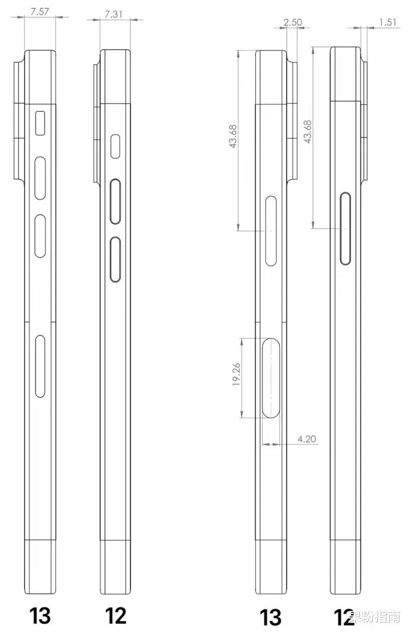 iphone13|iPhone 13 机身尺寸数据曝光,6 大改进
