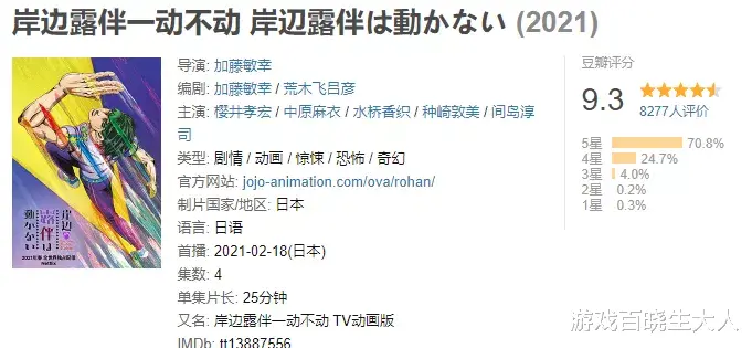 国王排名|不止《国王排名》!2021年必看的高分神仙番推荐