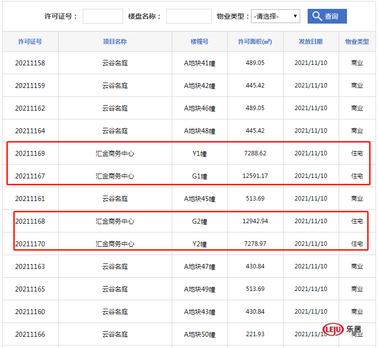 安徽|拿证速递|即将入市！经开置地已取得预售许可，154套房源来袭