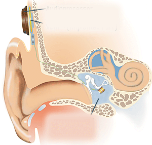 闪存|突破骨传导耳机的天花板?南卡Runner Pro3骨传导耳机!