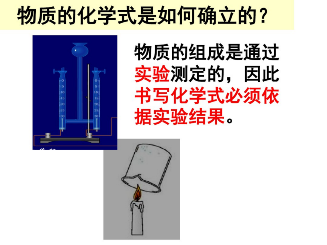 辽宁省|初中化学：化学式和化学价专题突破，快看！