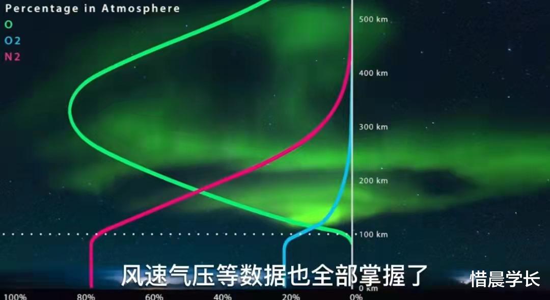 祝融号在火星上究竟发生了什么现象?让美国一度高度紧张