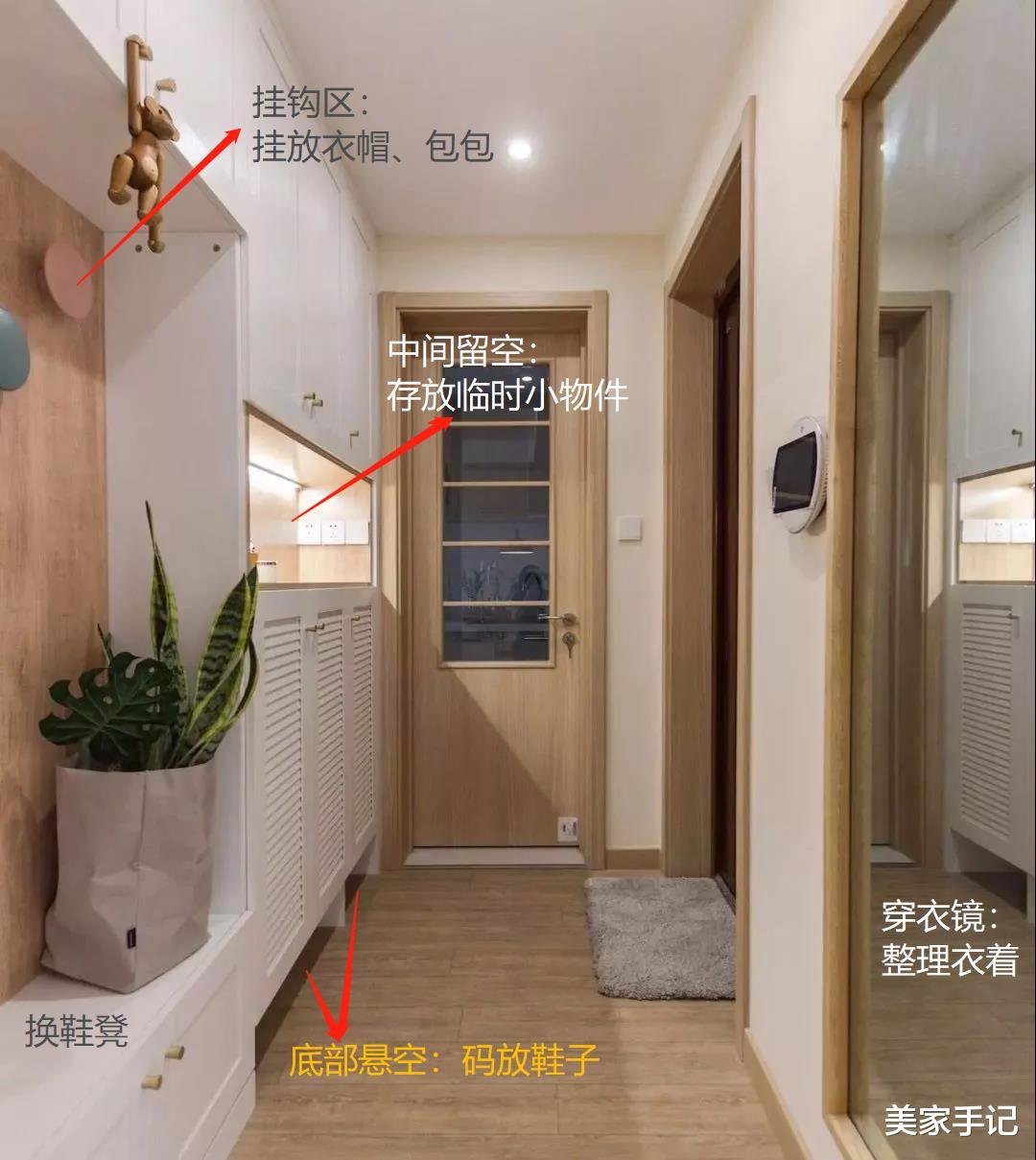 大型翻车现场:家里这10个地方被装修成错误示范,入住后苦不堪言