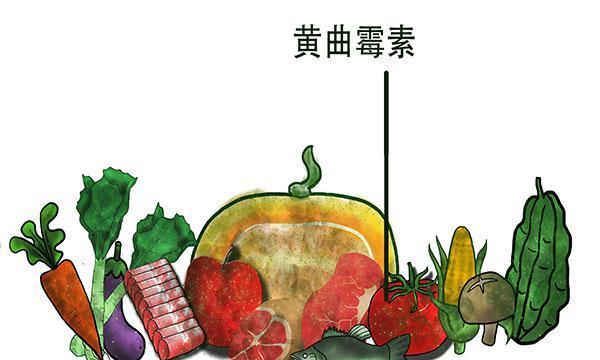 健身教练Paull|肝不好，就不可以吃玉米，真的么？少吃3种食物，肝脏更健康