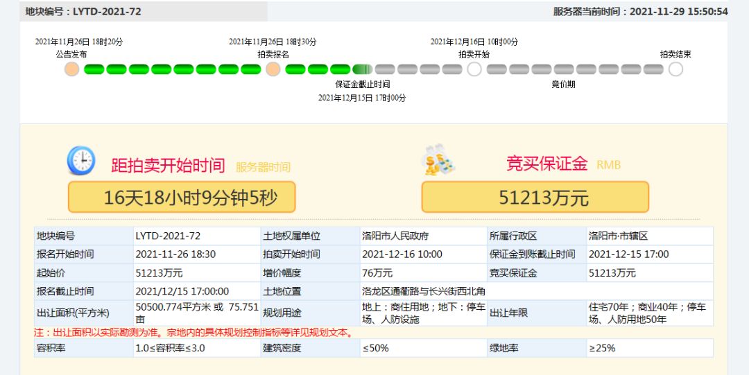 杭州|洛龙区挂牌出让两宗土地！拟建设“三出阙”城市地标