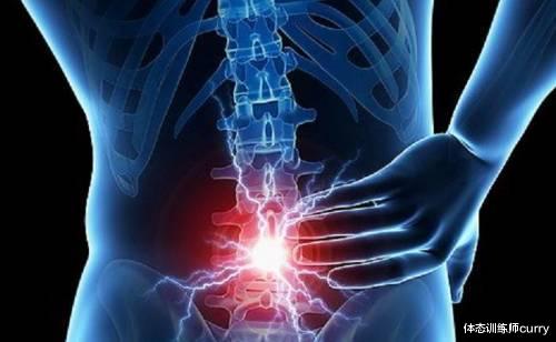 体态训练师curry|腰间盘突出不再局限老年人！年轻人中也频频出现！如何有效康复？