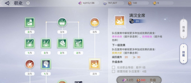 天谕|网易天谕新职业竟是外卖员？却因玩家太过贪吃赔光家产