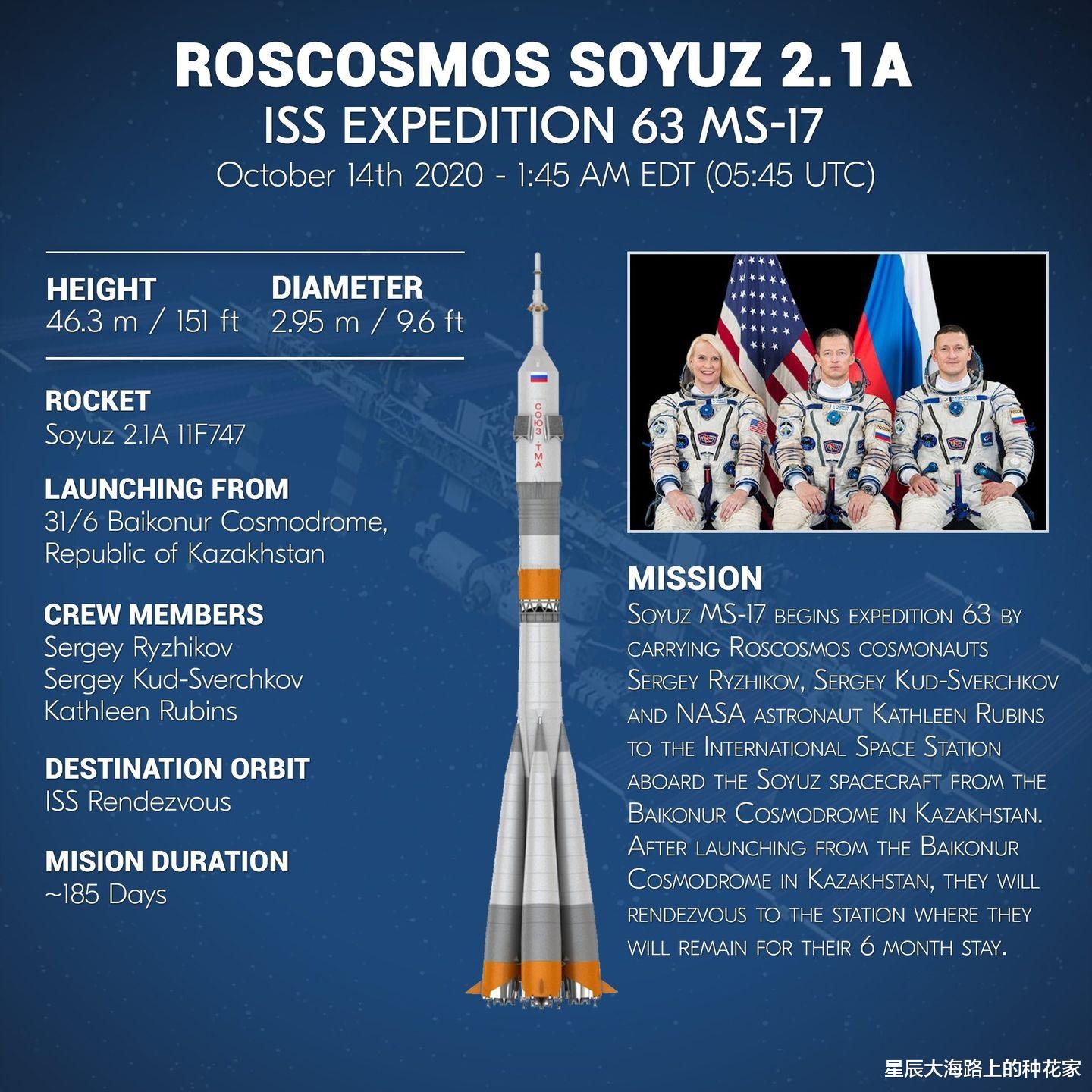 国际空间站 运行10年1600亿美元,美俄已放弃空间站计划!为什么中国还要建?