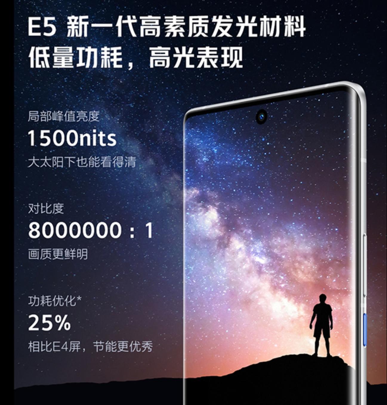 find x|OPPOFind X3的通信表现异常优秀