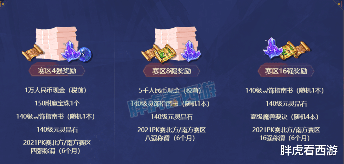 梦幻西游|梦幻西游：阿金麻神战队止步全民16强，109第一非无级别武器
