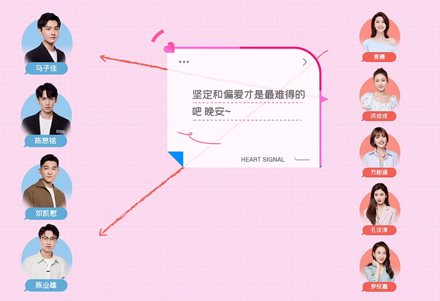 郭晶晶|《心动的信号4》毛不易的疑问 男一的试探 女二坚持做自己的女王