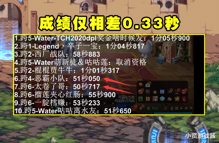 国服|DNF:总决赛冠军产生!盖聂双第一队伍夺魁,B叔遗憾拿第2