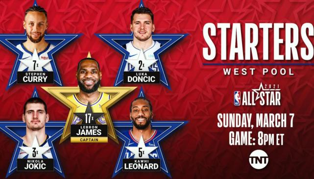 达米恩·利拉德|官宣！NBA全明星首发阵容出炉，哈登无缘，利拉德落选引质疑