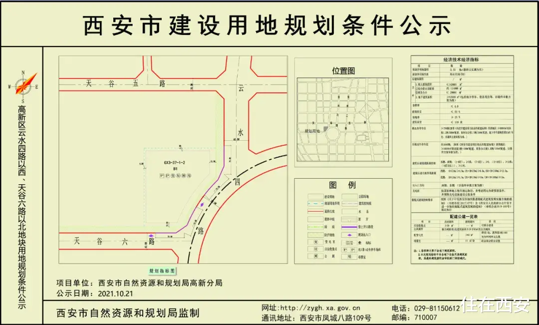 租赁|高新7宗243亩开发用地规划公示，含113.68亩居住用地！