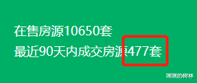 混凝土|疯了吧！最高怒涨近5000元/㎡！武汉涨幅最大的20个二手房小区曝光