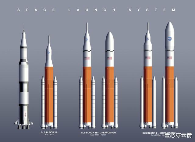 SpaceX SpaceX再次搞定NASA，拿下1.78亿美元合同，2024年远征木卫二