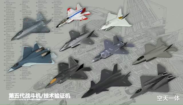 五代机|F22首飞24年，全球仅5国造出10种五代机原型机，美国独占4型