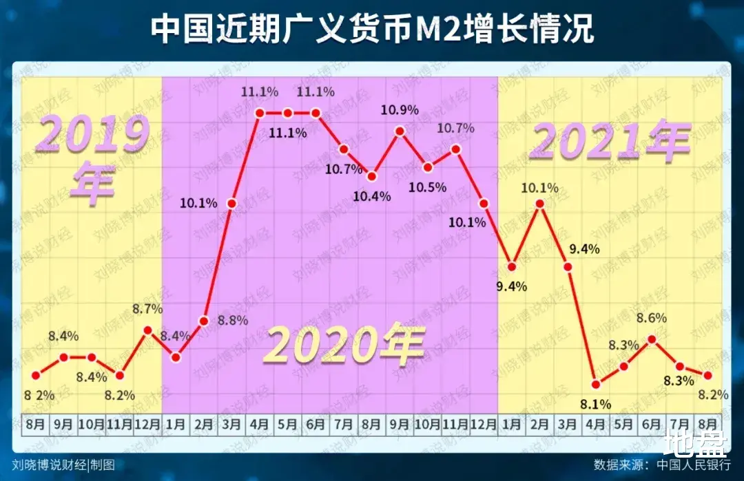 楼市|一个关键信号出现，楼市最难时刻要过去了？
