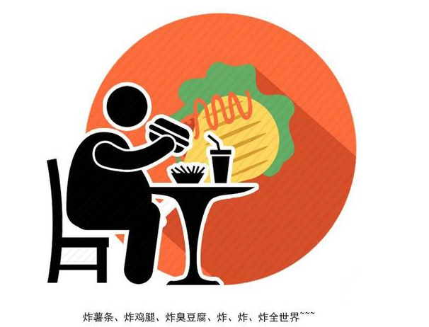 医生胡侃|甲状腺癌的“祸首”已发现，爱吃这食物的人，最后定期检查甲状腺