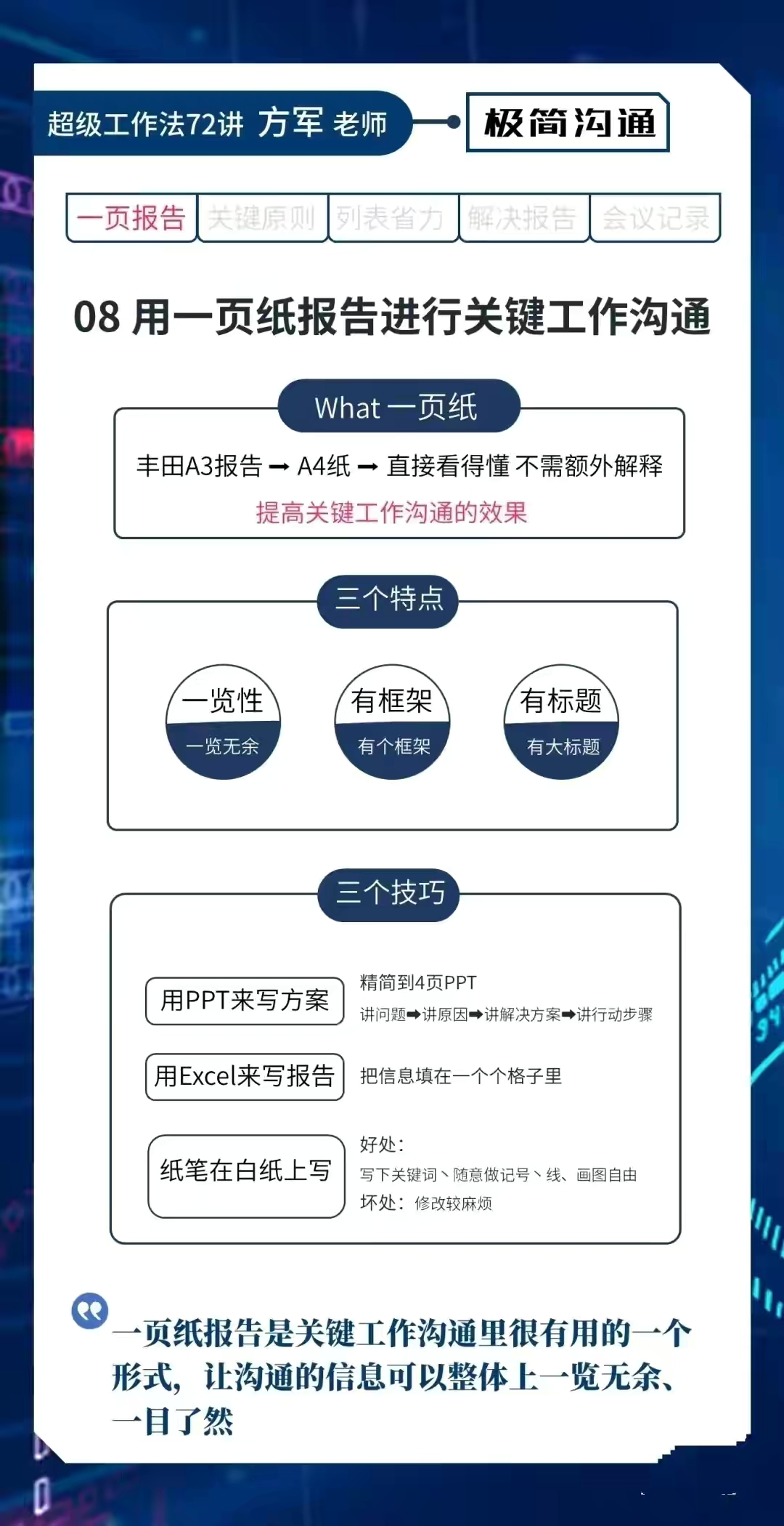|学完「超级工作法」，整理制作出这职场高效工作的36张知识卡片