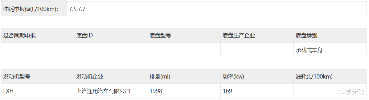 别克|“王炸组合”来袭，四缸威朗+七座昂科威，别克读懂国人需求了？