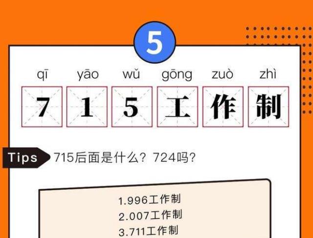 996|996还在适应中，更加苛刻的“715”或将到来，打工人：即将成007