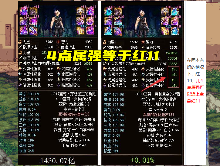 吃鸡游戏|DNF:4属强等于全身红11,增幅无用增强版,增幅到底为了什么?