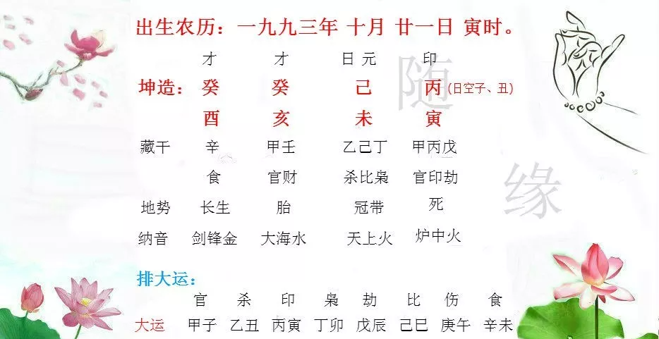 玄何师傅|命好运也好，大胆拼搏能够富甲一方的命！