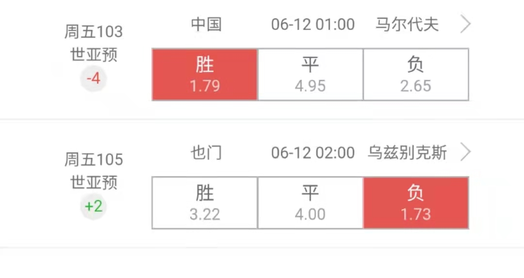 马尔代夫|世预赛 中国对战马尔代夫 中国暴打马尔代夫 赢球奖利200万到手