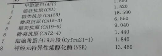 胡凤山 乳腺癌-筛查：乳腺癌筛查需要做什么？