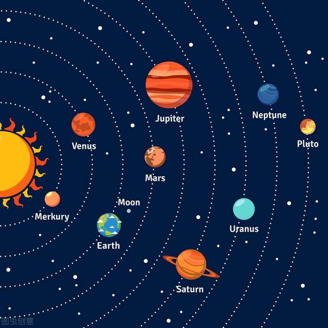 太阳系中不可思议的5大真相，你都知道几个？