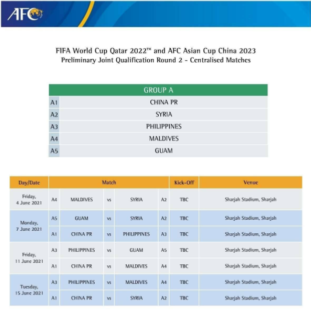 李铁|不是迪拜！亚足联官宣40强赛新场地，国脚紧急打疫苗李铁发声回应